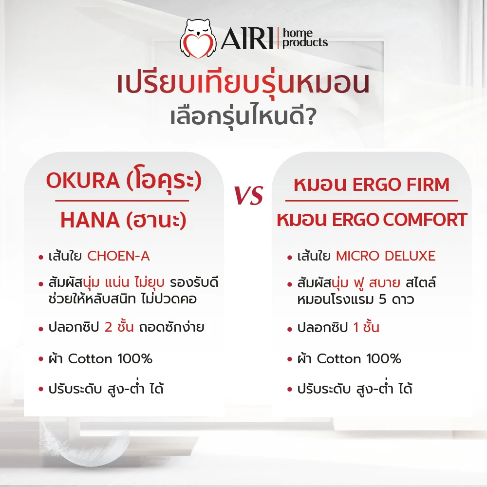 รูปOkura7