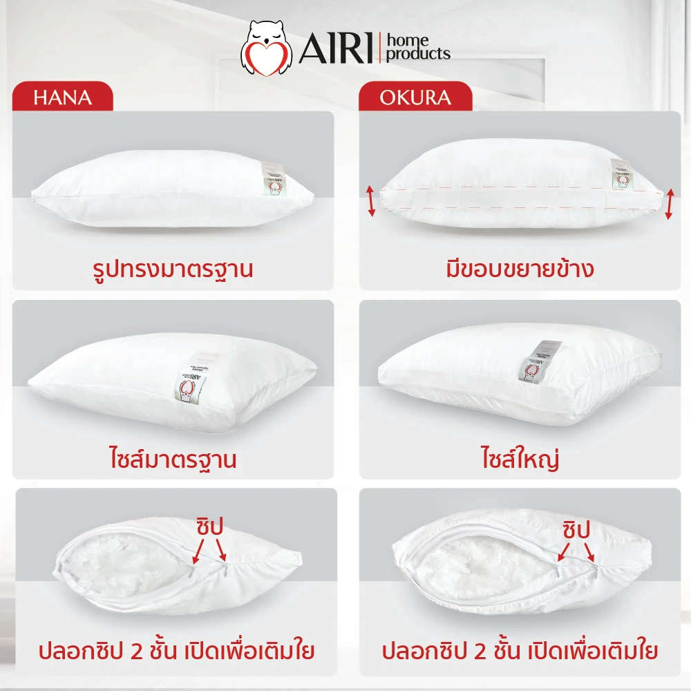 รูปOkura5