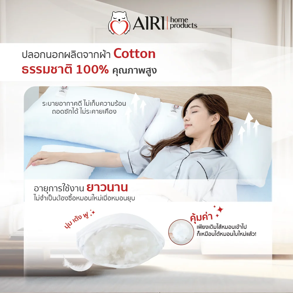 รูปBody6