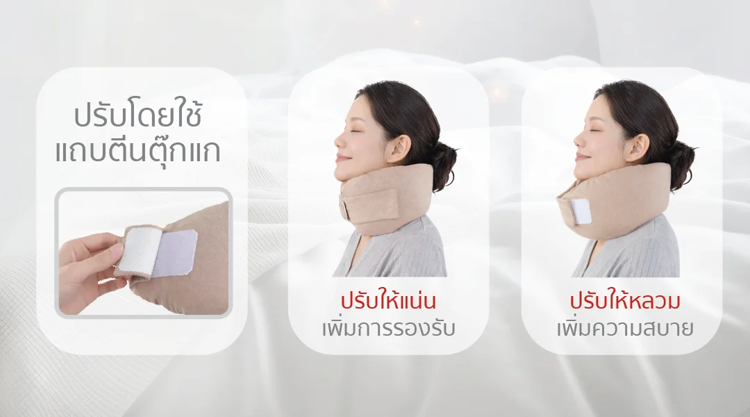 ปรับแน่นได้